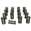 STOCK DIAMETER PERFORMANC - image 1