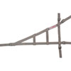 Safety Net 5 Point Mounting System