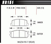BLACK PADS Mazda RX-7 Rear - image 1