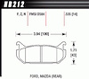Disc Brake Pad Performance Ceramic w/0.583 Thickness - image 1