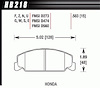 Disc Brake Pad Performance Ceramic w/0.583 Thickness
