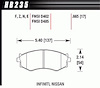 Disc Brake Pad Performance Ceramic w/0.665 Thickness - image 1