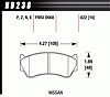 Disc Brake Pad Performance Ceramic w/0.622 Thickness - image 1