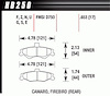 Disc Brake Pad Performance Ceramic w/0.653 Thickness - image 1