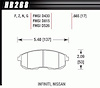 Disc Brake Pad Performance Ceramic w/0.665 Thickness