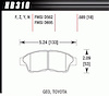 Disc Brake Pad Performance Ceramic w/0.689 Thickness - image 1
