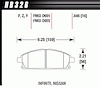 Disc Brake Pad Performance Ceramic w/0.646 Thickness - image 1