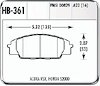 Hawk High Performance Front Brake Pads Fits: 2002-04 RSX Type-S - image 1