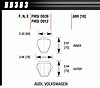 Disc Brake Pad HPS Performance Street w/0.689 Thickness - image 1