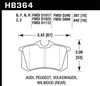 Disc Brake Pad Performance Ceramic w/0.587 Thickness - image 3