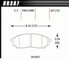 Disc Brake Pad Performance Ceramic w/0.547 Thickness - image 1