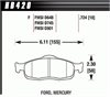 Disc Brake Pad HPS Performance Street w/0.724 Thickness - image 1