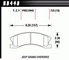 Disc Brake Pad Performance Ceramic w/0.725 Thickness - image 1