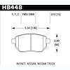 Disc Brake Pad Performance Ceramic w/0.610 Thickness - image 1