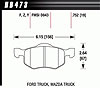 Disc Brake Pad Performance Ceramic w/0.752 Thickness - image 1