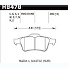 Disc Brake Pad Performance Ceramic w/0.605 Thickness