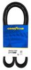 2/17590 Automotive & HD Banded V-Belt, 13A Profile, 59 in. Effective Length - image 4