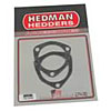 Collector Flange Gaskets 3", 3-Bolt