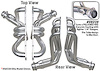 Standard Duty HTC Coated Full-Length Headers 1958-64 Chevy Passenger Car 283-400 - image 1