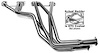 Standard Duty HTC Coated Full-Length Headers 1963-79 GM C/K Series Truck 230-292 - image 1