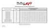 120 lb/hr Performance Fuel Injector Bosch/EV1 Style - image 4
