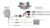 Sniper 2 Self-Tuning EFI Conversion for 4150 Carburetors - image 4