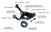 Lower Control Arms 1964-1972 GM A-Body - image 2