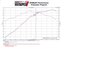 Blackheart Axle-Back Exhaust Kit 2011-14 Ford Mustang GT 5.0L - image 4
