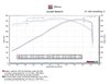 BlackHeart Exhaust Crush Delete Kit 2016 Camaro 6.2L V8 Coupe - image 3