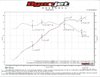 BlackHeart Axle-Back Exhaust System - image 2