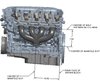 Blackheart BHS5189 Center-Dump Cast-Iron Exhaust Manifolds for GM Gen V LT Engines [Silver Ceramic] - image 3