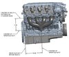 Blackheart BHS5190 Center-Dump Cast-Iron Exhaust Manifolds for GM Gen V LT Engines [Black Ceramic] - image 4