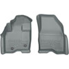 Weather Beater Floor Liner 2015-2016 Ford Explorer - image 1