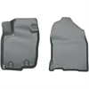 Classic Style Floor Liner 2006-12 RAV4 4-Door - image 1