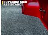 GUARDIAN COMFORT BED MAT - image 4