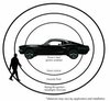 Push-to-Start Ignition System w/Dash or Column Mounted Metal Button [22 mm] - image 3