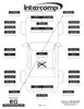 SW787 KART SCALE PC WIRELESS - image 2