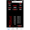 iRaceWeigh Wireless Vehicle Scale Four 15" x 15" x 2.5" RFX Billet Pads - image 2
