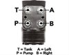 Universal Orbital Steering Control Valve [125ML/Rev.] - image 3