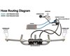 Full Hydraulic Steering Kit Toyota 22R/E Pickup/4Runner - image 2