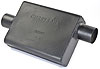 3.0" Inlet/Outlet Diameter 4.25" x 10.25" Oval - image 3
