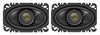Dash Speakers for 1968-1982 Chevrolet Corvette [Size: 4 in. x 6 in., Kenwood Speakers] - image 3