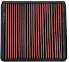 Panel Air Filter for 2007-2021 Ford Trucks and Lincoln Expedition/Navigator - image 1