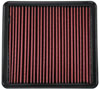 Panel Air Filter for 2007-2021 Ford Trucks and Lincoln Expedition/Navigator - image 2