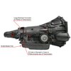 4L60E Reman Auto Trans Fits 1996-1997 Chevrolet Astro Van, S-10 & GMC Safari Van w/262 V6 Eng. - image 4