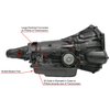 4L60E Reman Auto Trans Fits 2005 Chevrolet Astro & GMC Safari Van w/4.3L 262 V6 Eng. - image 4