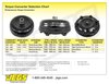 XHD Lock-Up Torque Converter for GM 700R4, 4L60 [3200-3500 RPM Stall] - image 4