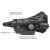 4L60E Reman Auto Trans Fits 2008 Chevrolet Colorado, GMC Canyon w/2.9L 4cyl. Eng. - image 4