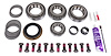 Differential Installation Kit for 2011-2019 Chevy/GMC 2500HD, 3500HD & 2011-2013 RAM 2500, 3500, w/11.5 in. 14-Bolt Rear