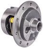 Posi Traction Differential for Cars/Trucks/Jeeps Dana 44 Front or Rear, 30-Spline [3.92 & Up Ratio] - image 3